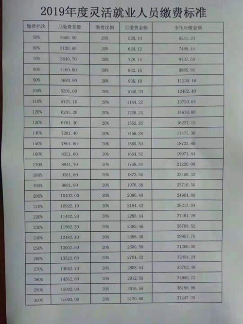 扶风人口_扶风县人民政府